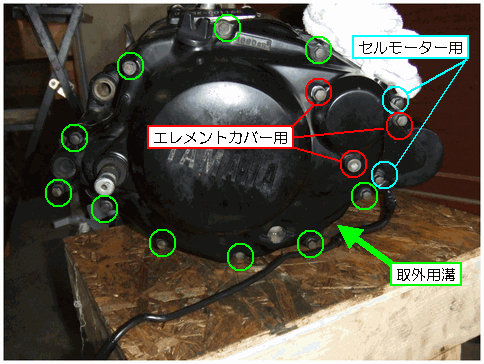 TW200 ジェネレーター カバー クランクケースカバー スプロケカバー 